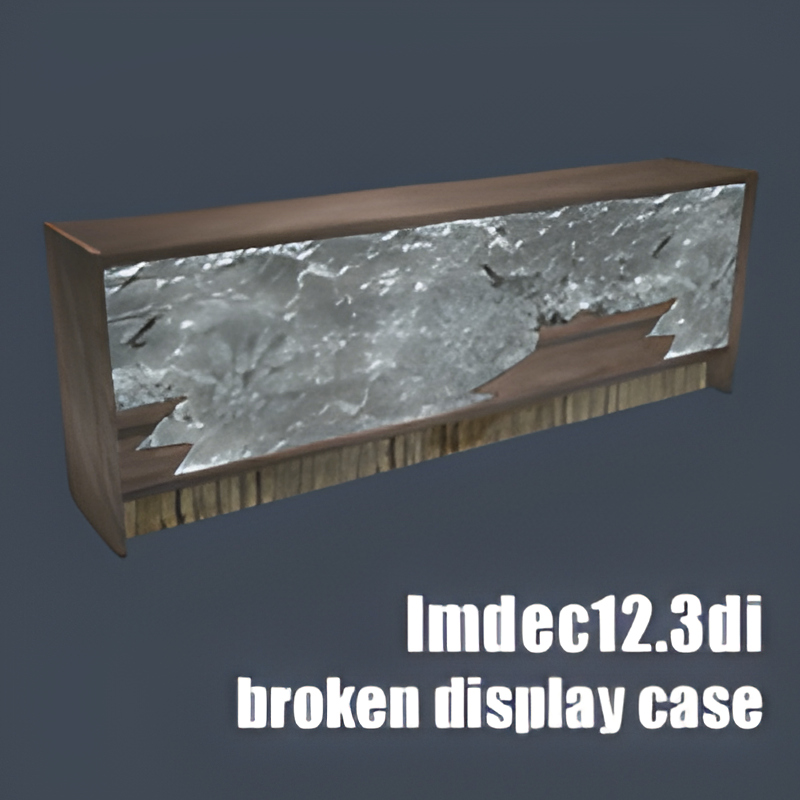 Display Counter